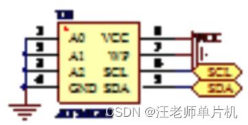 汪老師分享 51單片機在現(xiàn)代智能家居系統(tǒng)中的設(shè)計與應(yīng)用