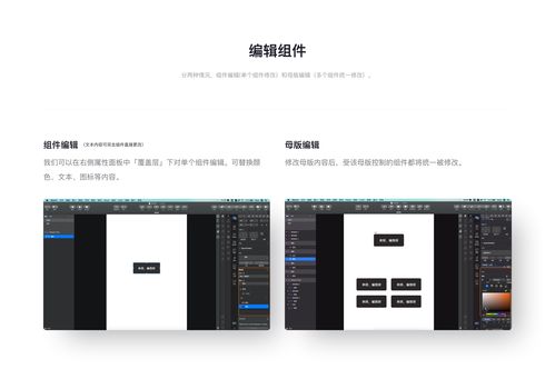 全新閱讀體驗 一篇讀懂設計系統